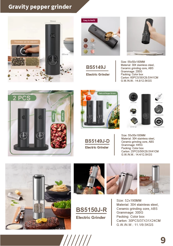 Salt Pepper and Coffee Grinder (10)