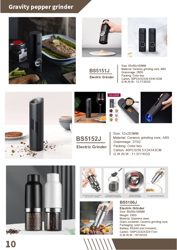 Salt Pepper and Coffee Grinder (11)