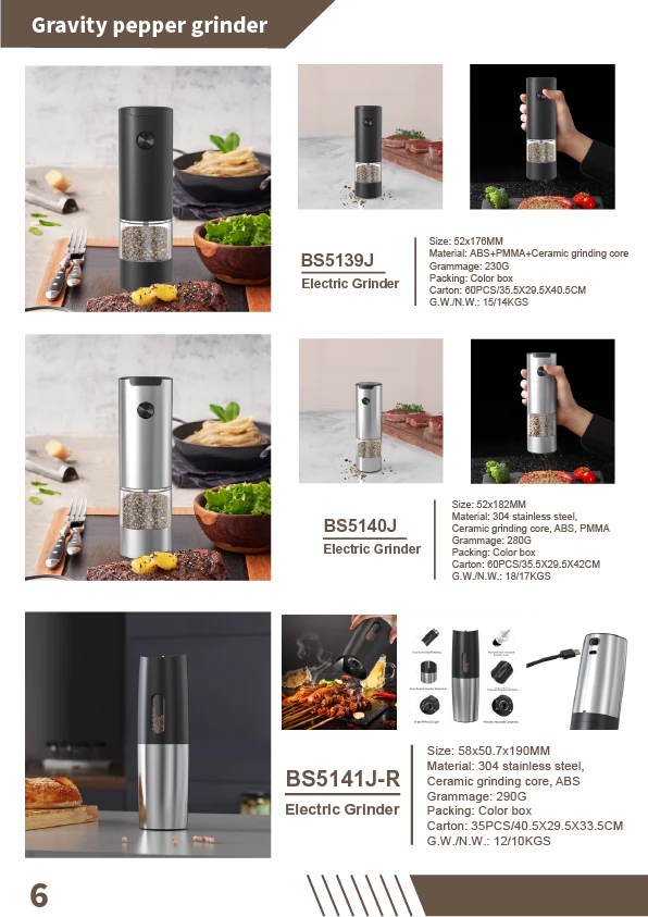 Salt Pepper and Coffee Grinder (7)