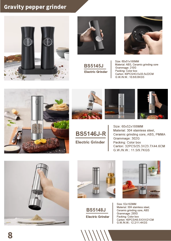 Salt Pepper and Coffee Grinder (9)