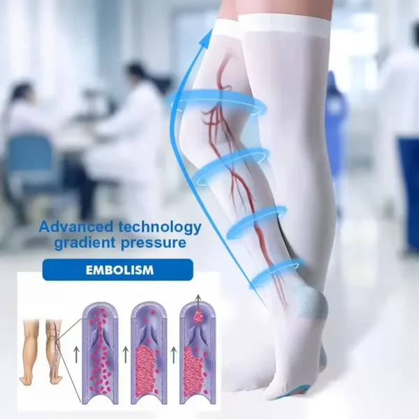 BS0909G-Anti Embolism Stockings