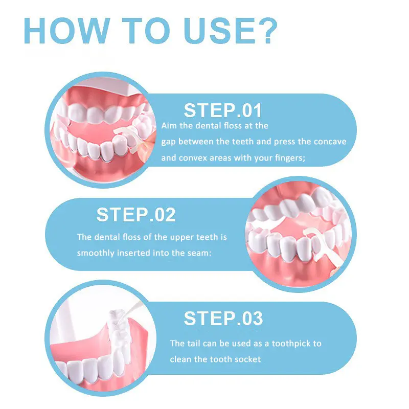 Dental Flossers（4）