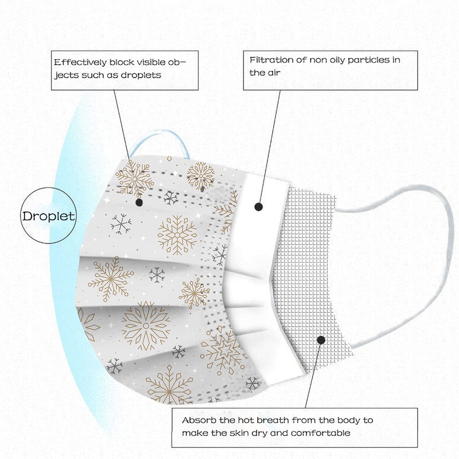 Disposable Face Mask Printing (5)