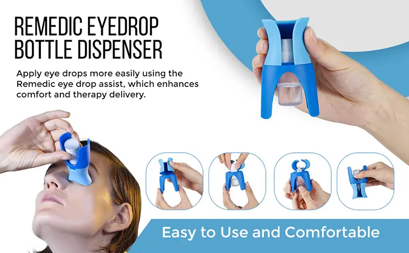 Eye Drop Guide (2)