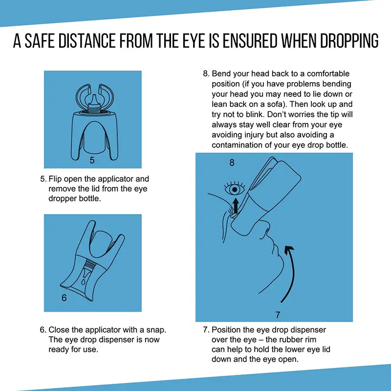 Eye Drop Guide (6)