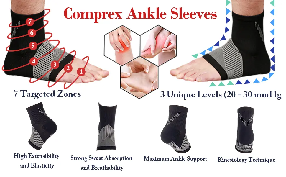 Foot & Ankle Brace Socks (5)