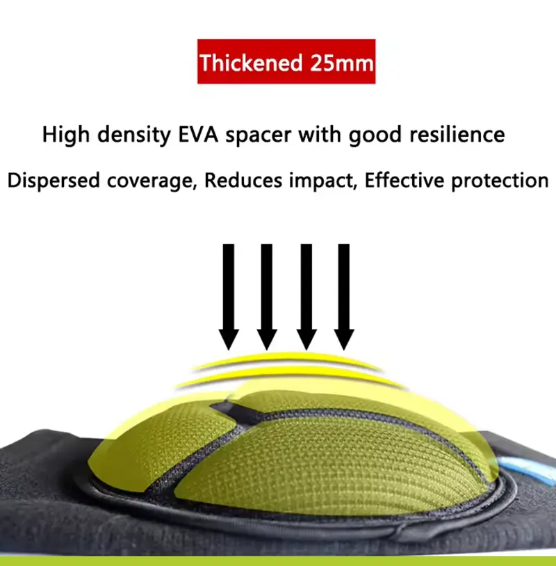 Protective Knee Pads (4)