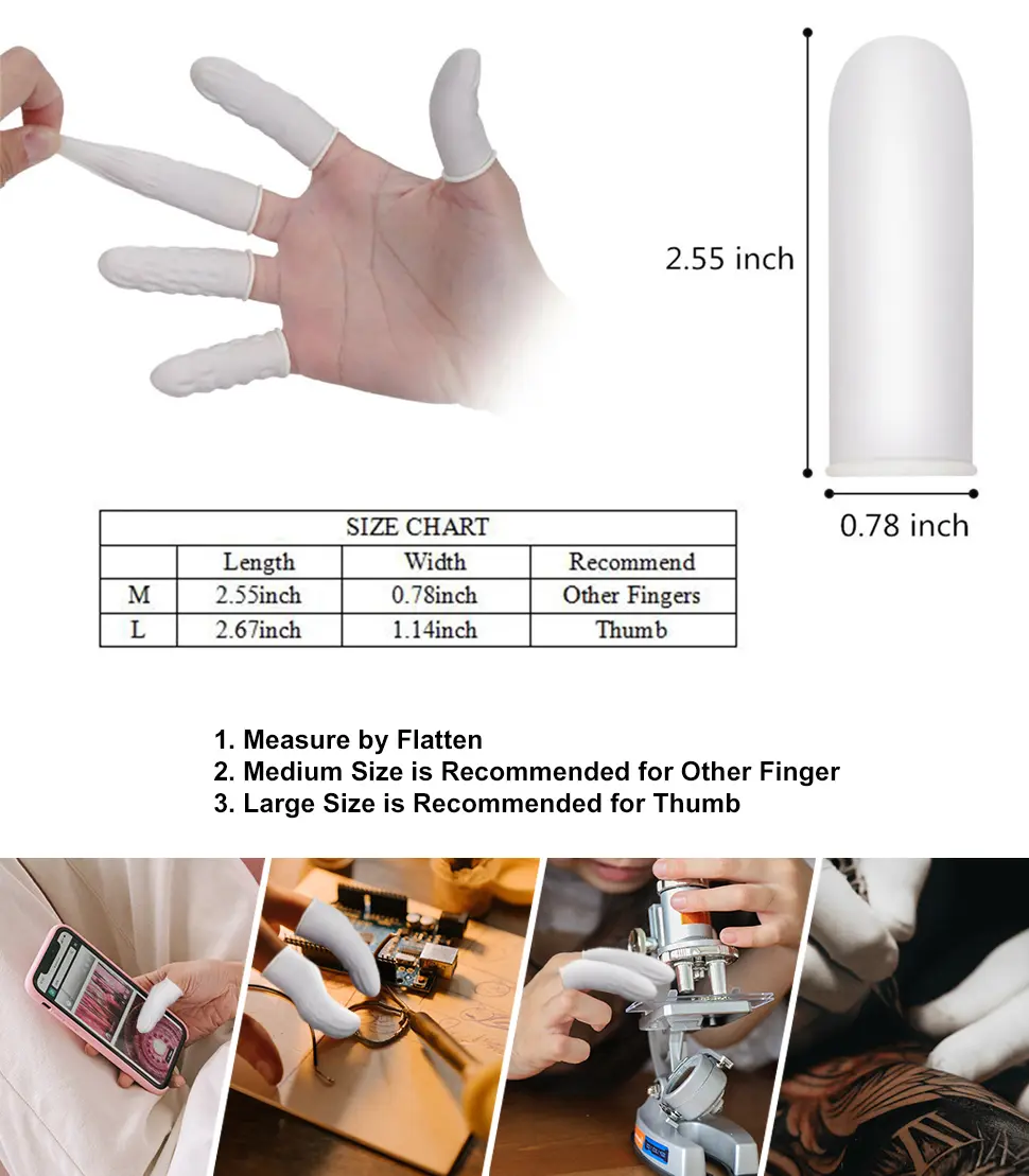 Finger  Cover  (3)