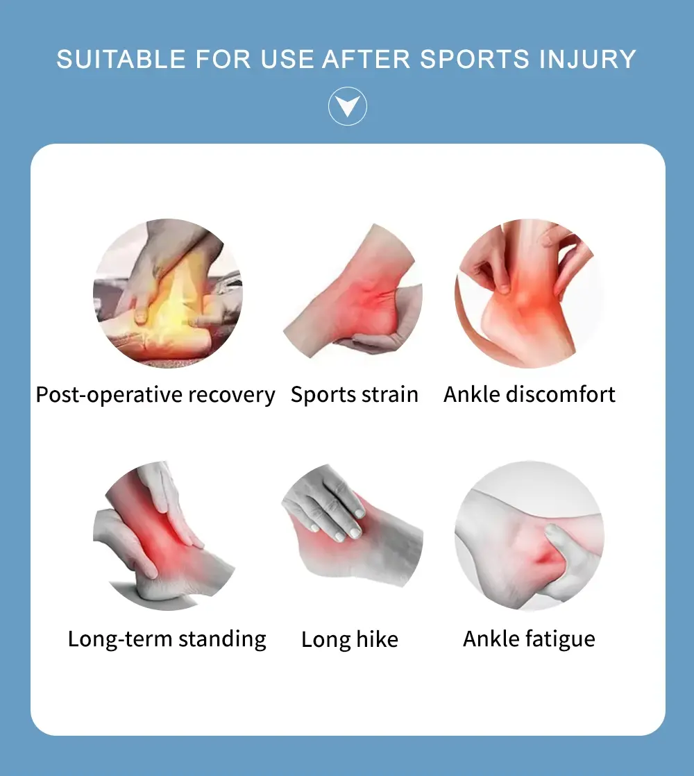 Ankle Ice Pack Wrap for Injuries（2）