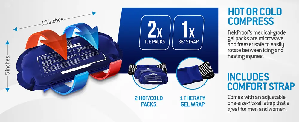 Trekproof Ice Pack (3 Piece Set) (3)