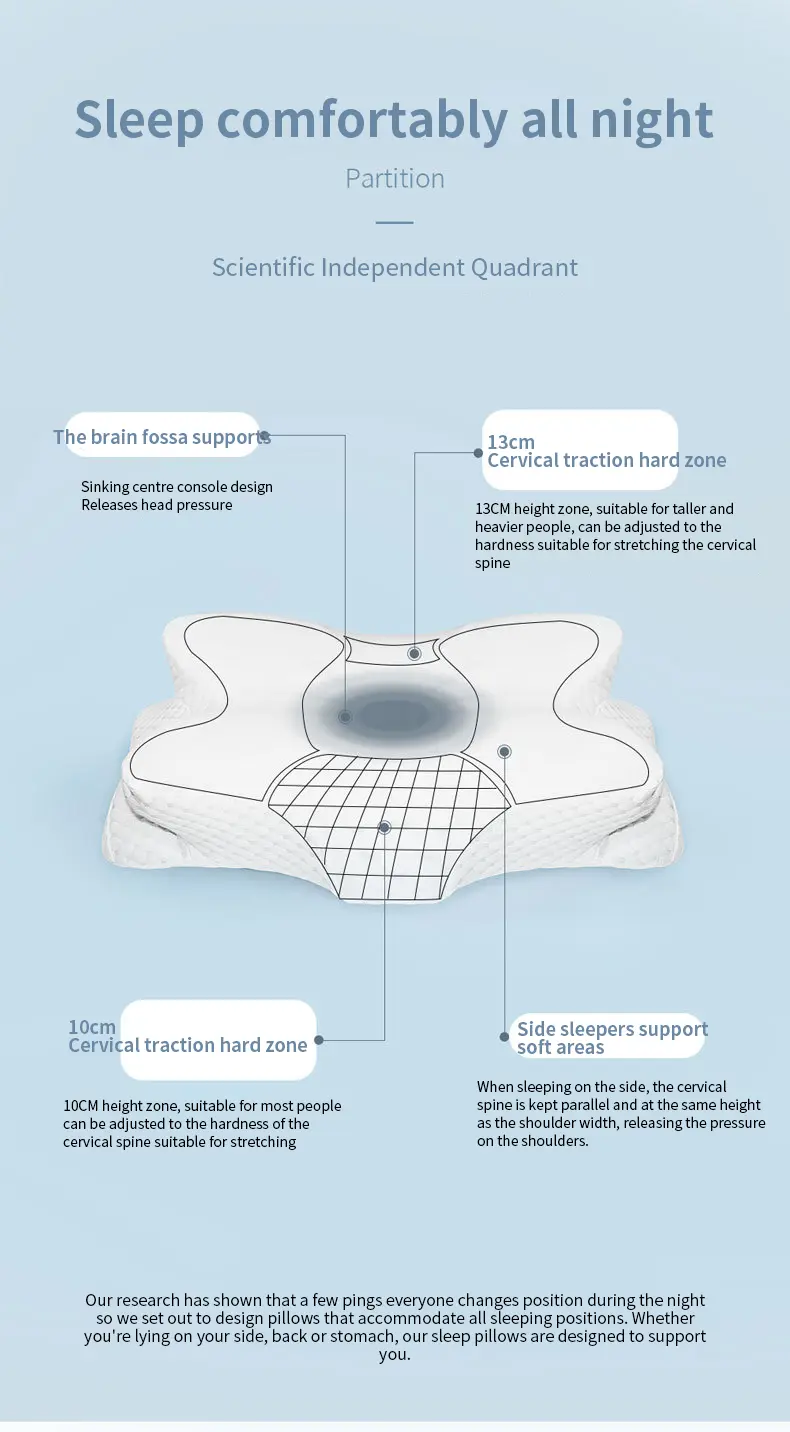 Memory Foam Pillow (6)