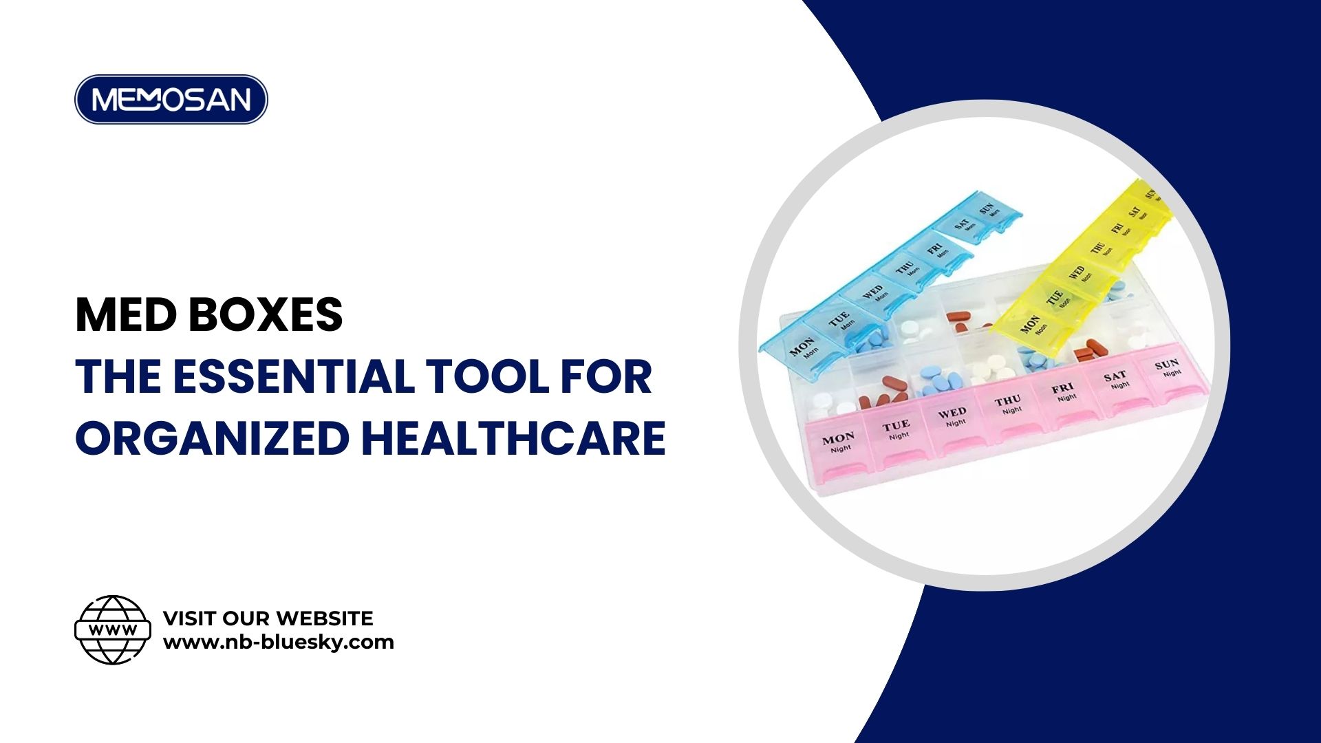 Med Boxes The Essential Tool for Organized Healthcare