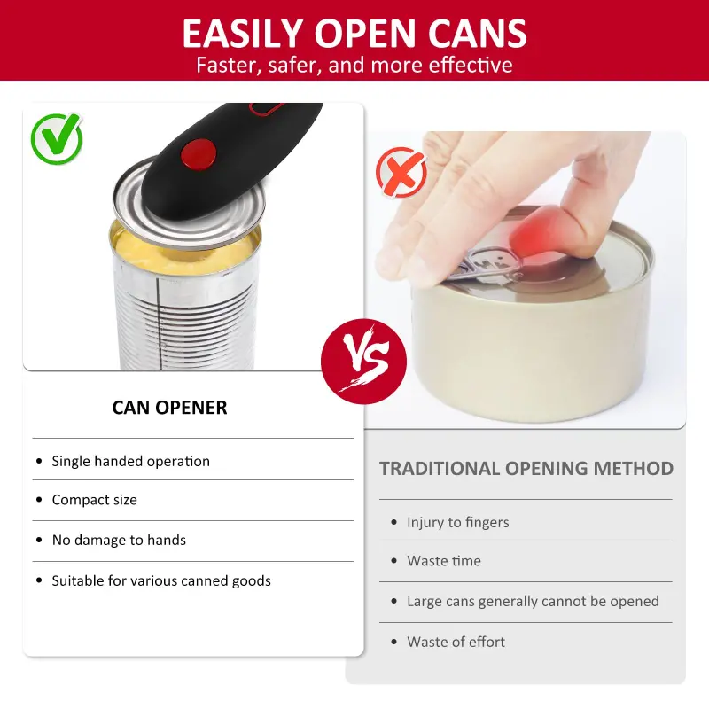 Electric Can Opener (4)