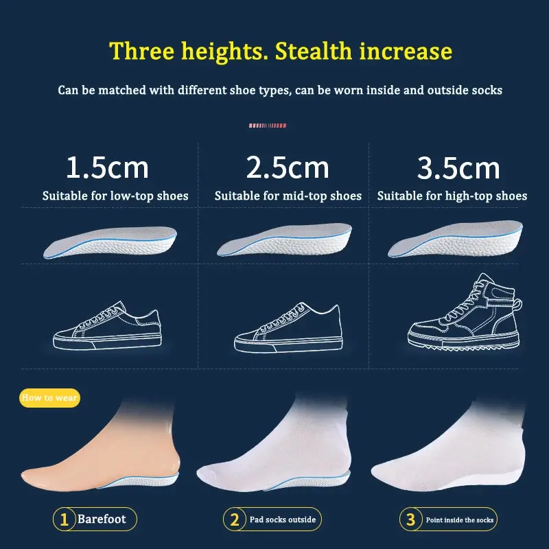 Height Increase Insoles (3)