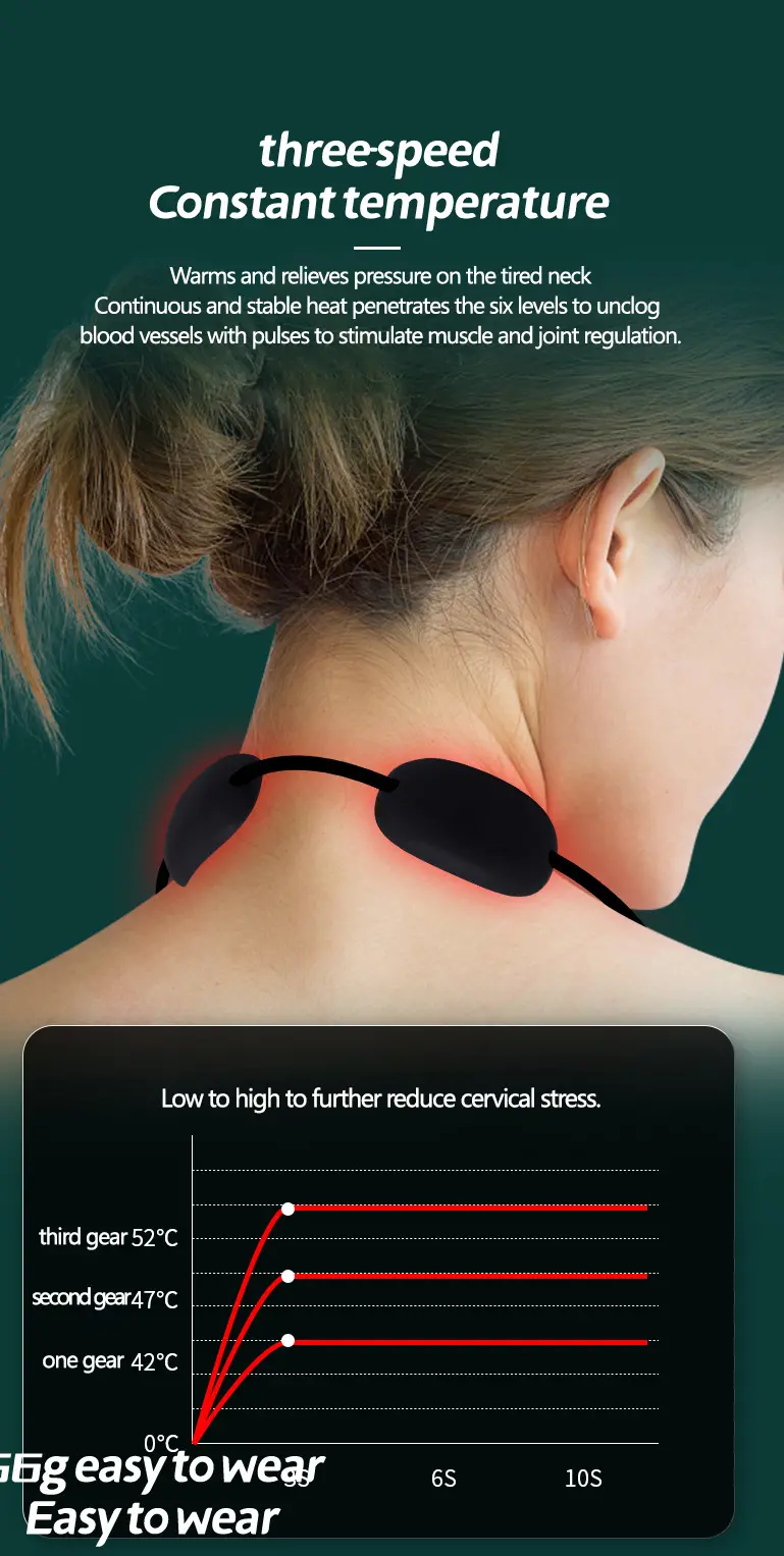 Neck Massager（8）