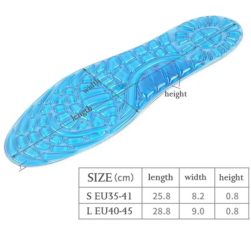 Shoe Insoles (2)