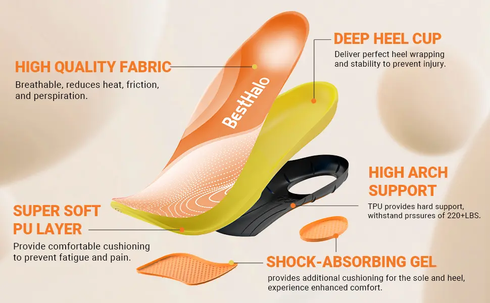 Shoe Insoles (2)