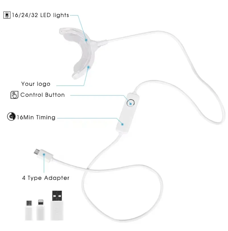 Teeth Whitening Kit 16LED (5)