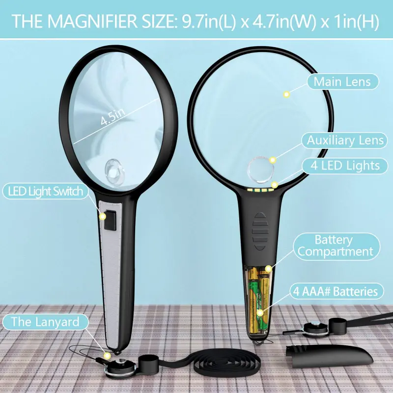 Handheld Magnifier with 4 LED lights (1)