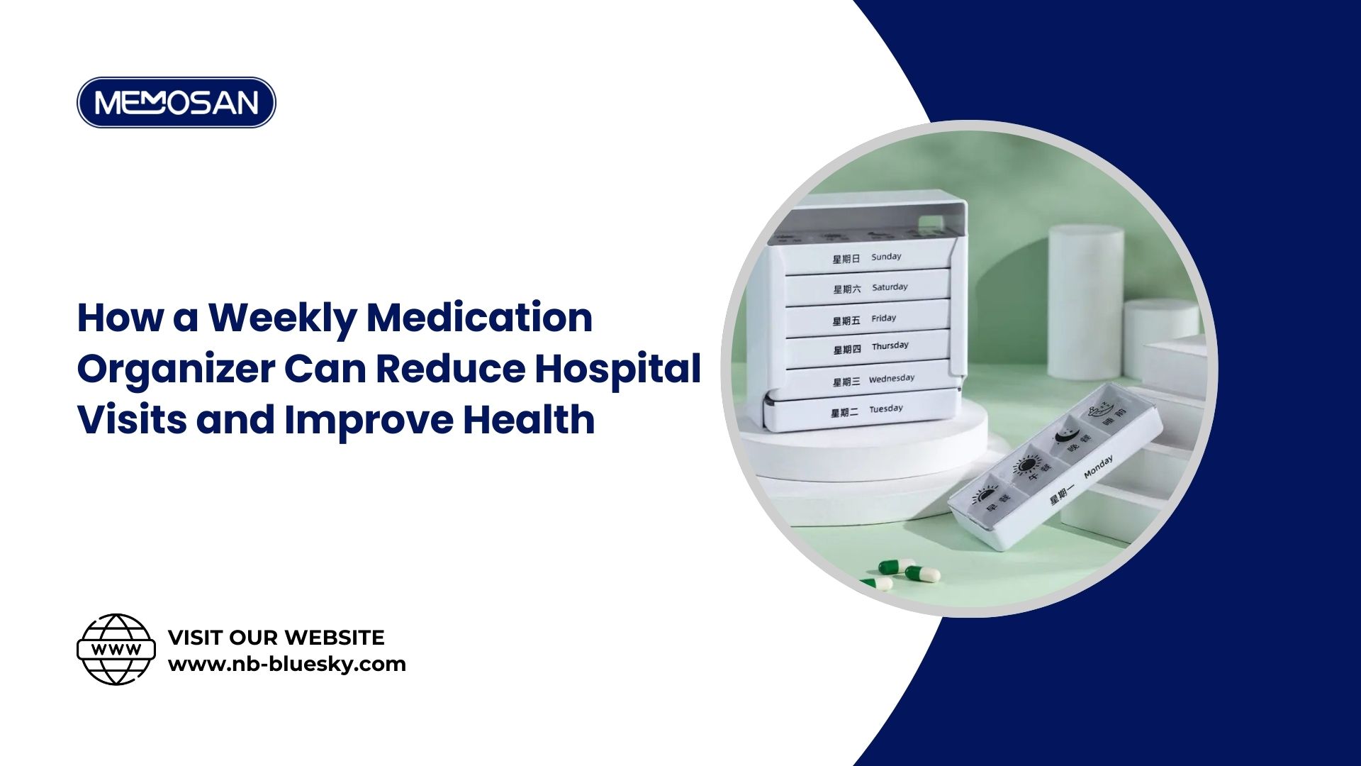 How a Weekly Medication Organizer Can Reduce Hospital Visits and Improve Health