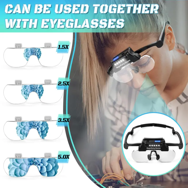 LED Head Mount Magnifier Glasses with 5 Detachable Lenses (4)