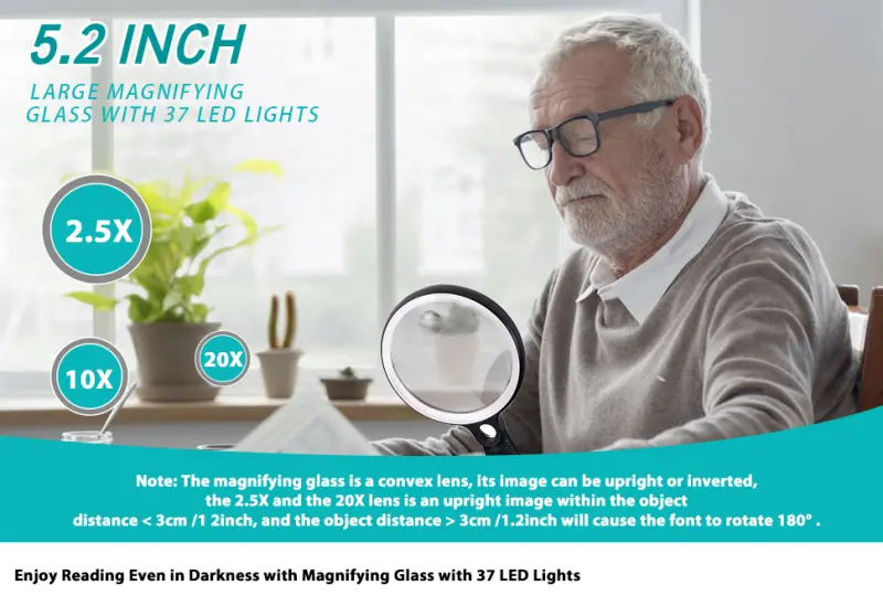 Large Handheld Magnifier (1)
