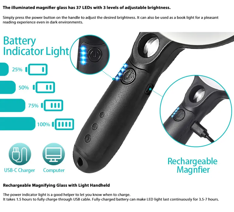Large Handheld Magnifier (3)