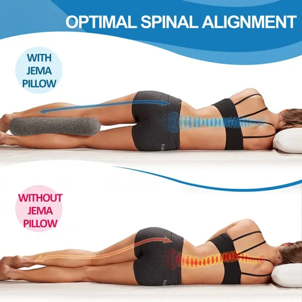 Memoryfoam Pillow (5)