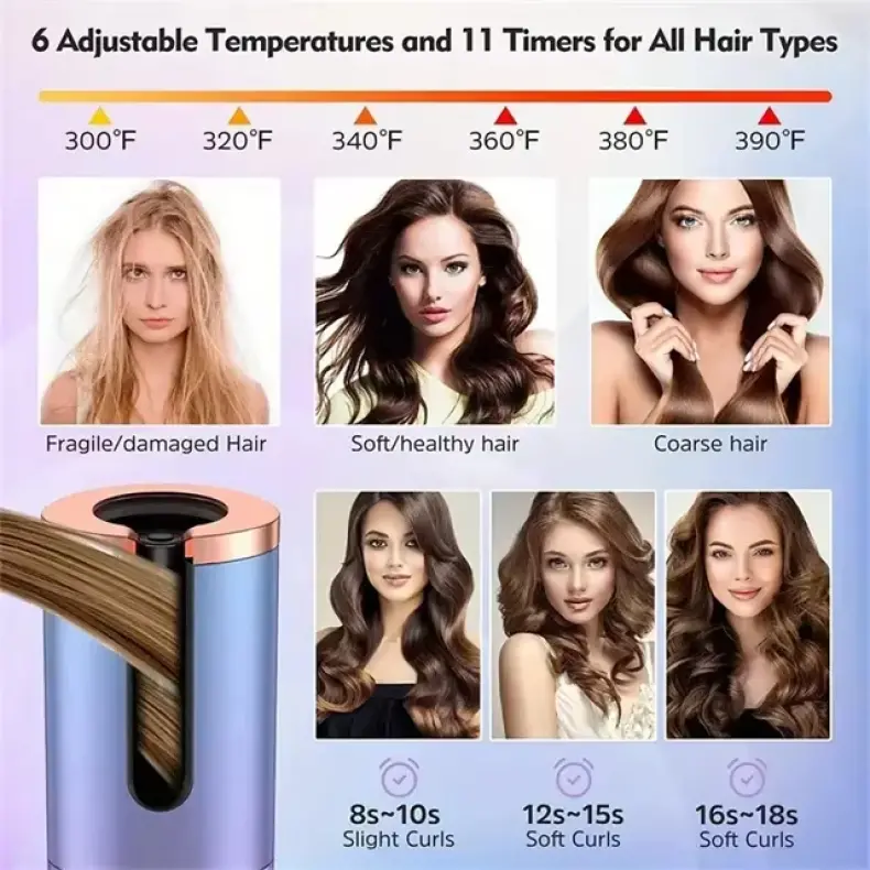 Portable Ceramic Hair Curler (2)
