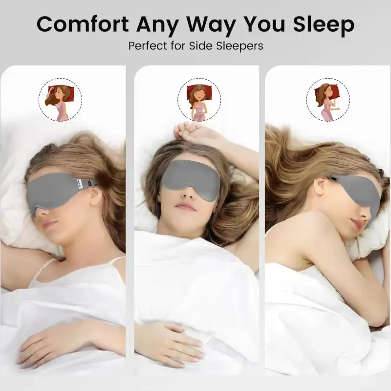 3D Contoured Sleep Eye Mask Light Blocking (2)