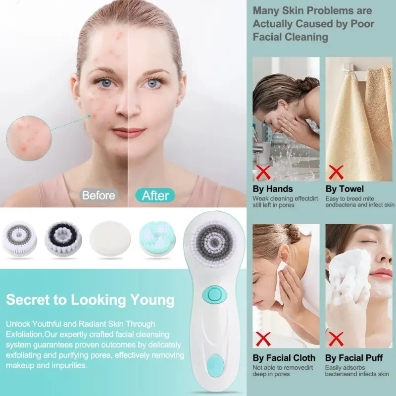 4 in 1 Waterproof Electric Face Scrubber (2)