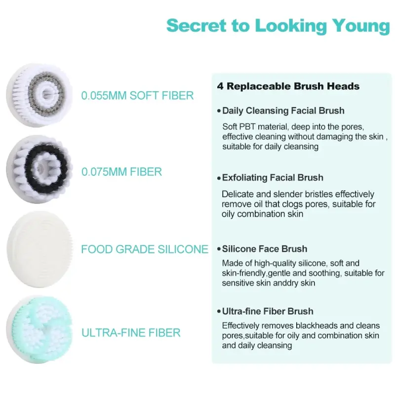 4 in 1 Waterproof Electric Face Scrubber (5)