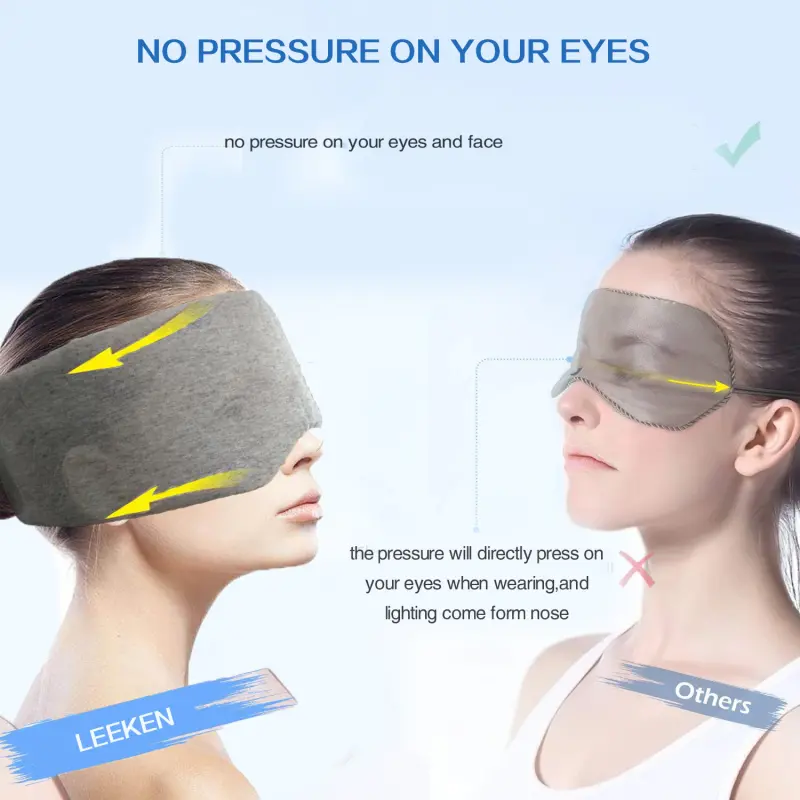 Breathable 3D Cotton Sleep Eye Mask (3)