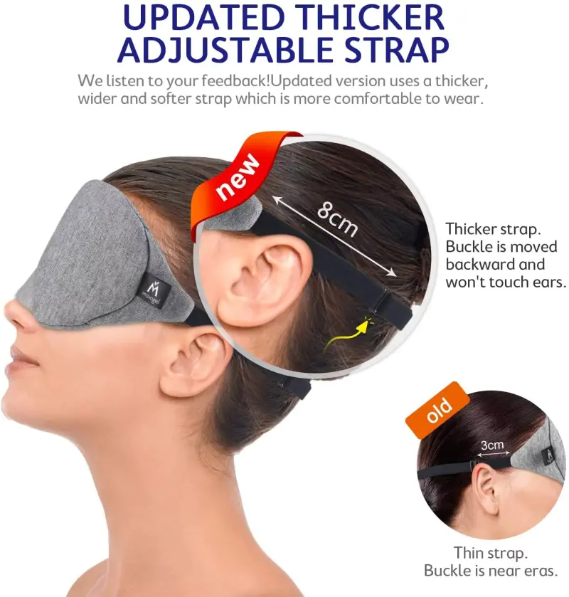 Comfortable Night Eye Mask (1)