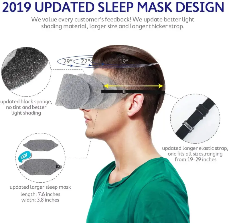Comfortable Night Eye Mask (2)