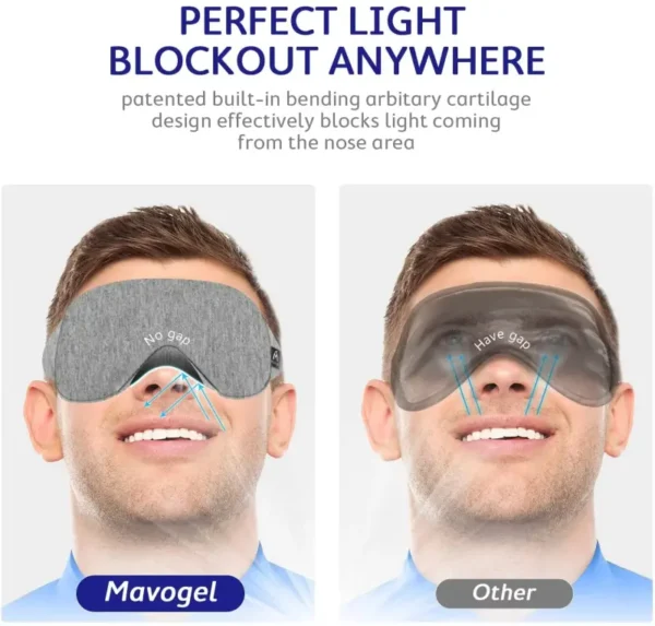 Comfortable Night Eye Mask (3)