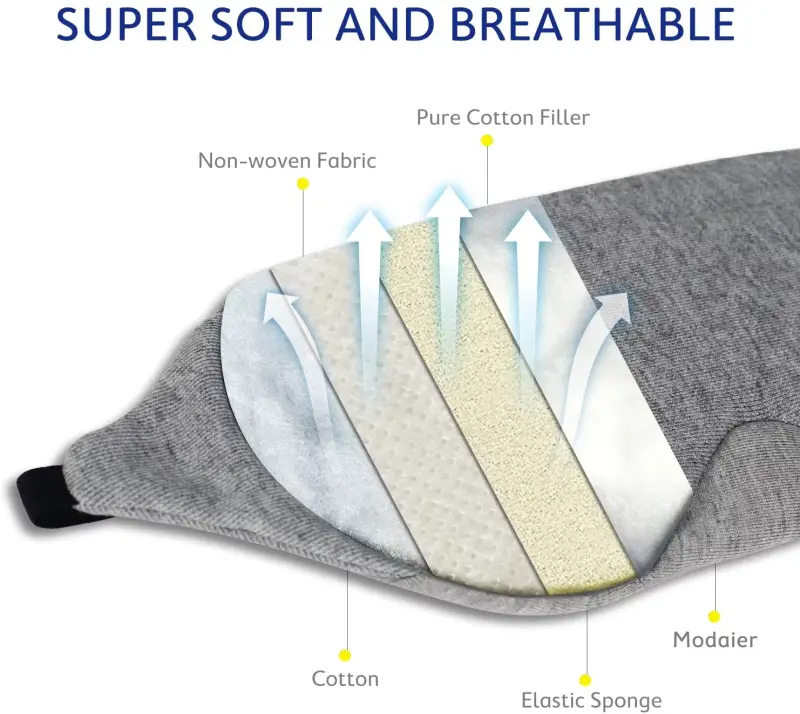 Comfortable Night Eye Mask (5)