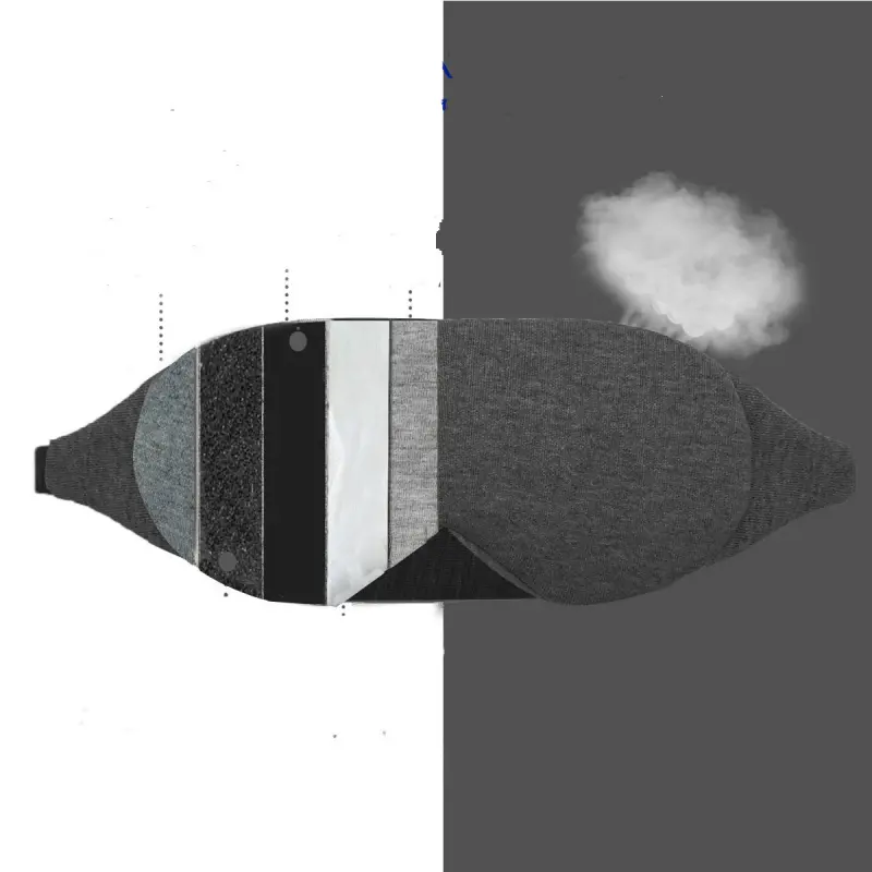 Comfortable Night Eye Mask (7)