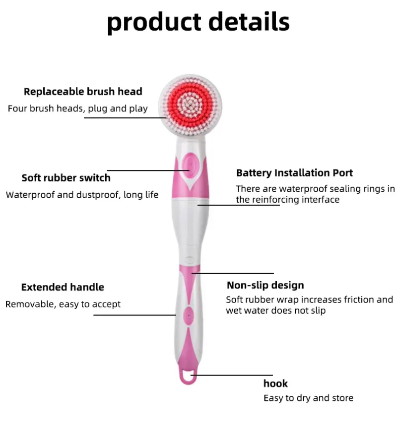 Electric Body Cleansing Brush Sets (1)