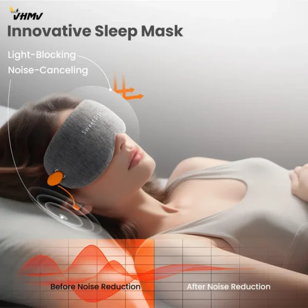 Eye Masks for Sleep with Ear Plugs (1)
