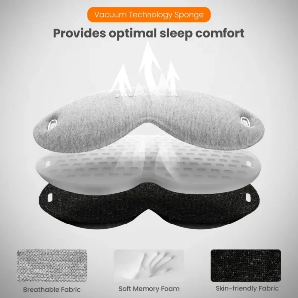 Eye Masks for Sleep with Ear Plugs (5)