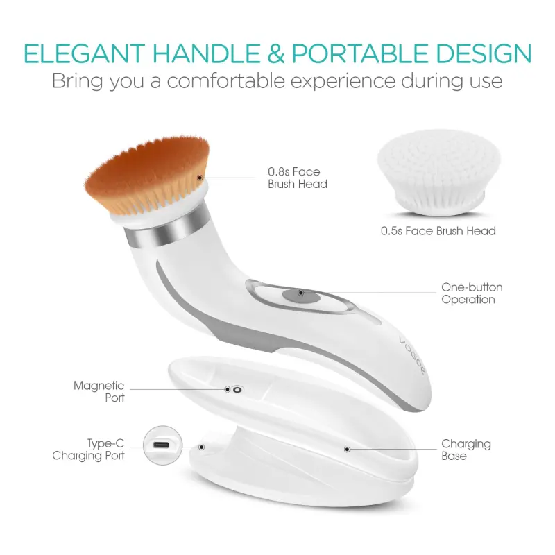 Facial Cleansing Brush Set (1)