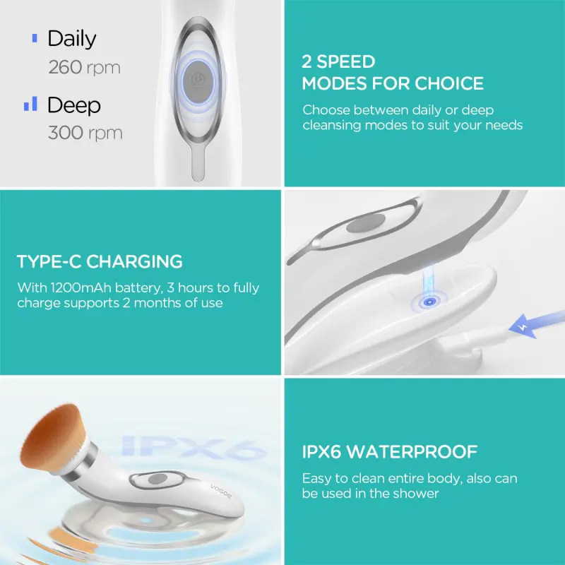 Facial Cleansing Brush Set (2)