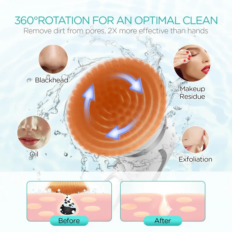 Facial Cleansing Brush Set (4)