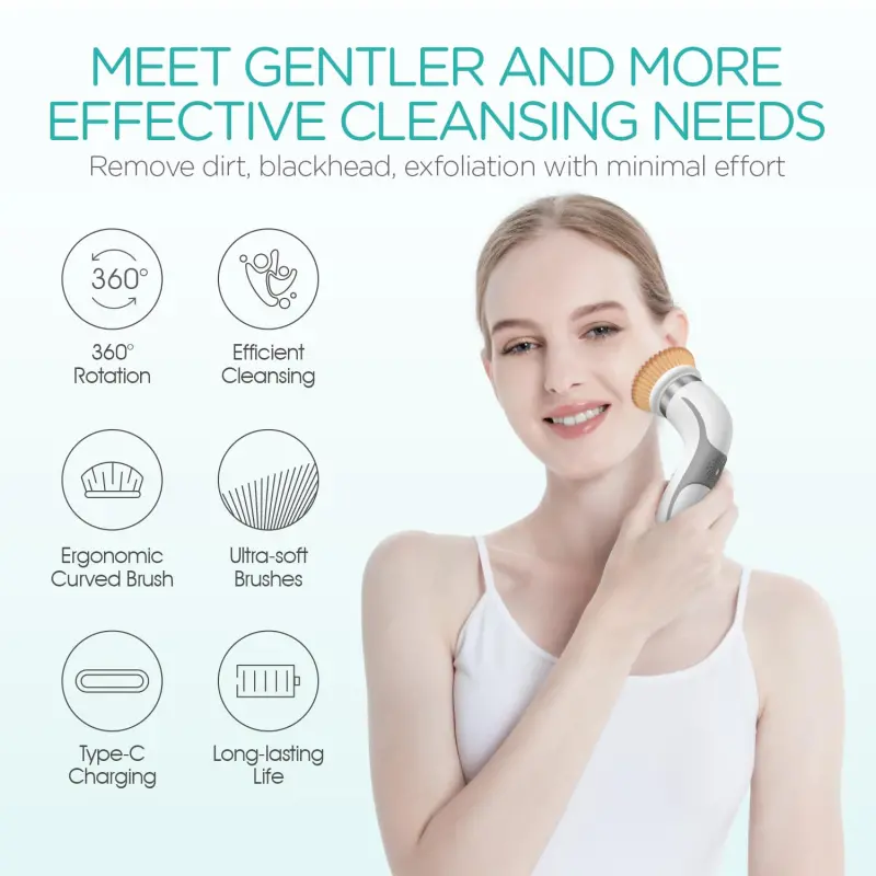 Facial Cleansing Brush Set (5)