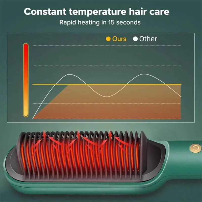 Ionic Hair Straightening Brush (4)