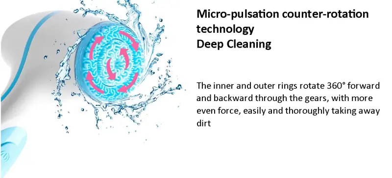New Electric Facial Cleanser(3)