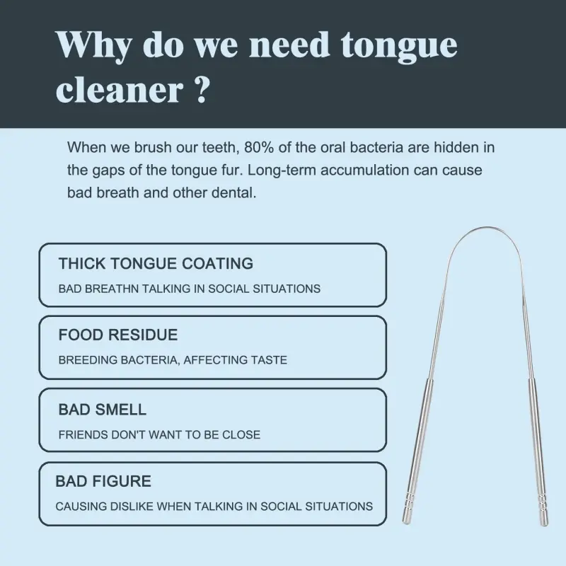 Stainless Steel Tongue Cleaners (3)